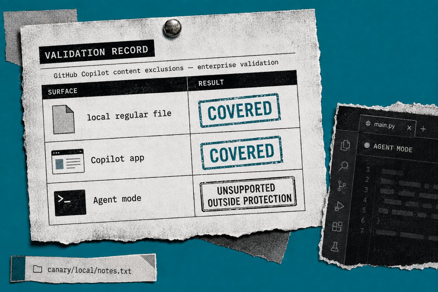 Validation record distinguishes covered Copilot CLI and app workflows from an unsupported editor Agent mode