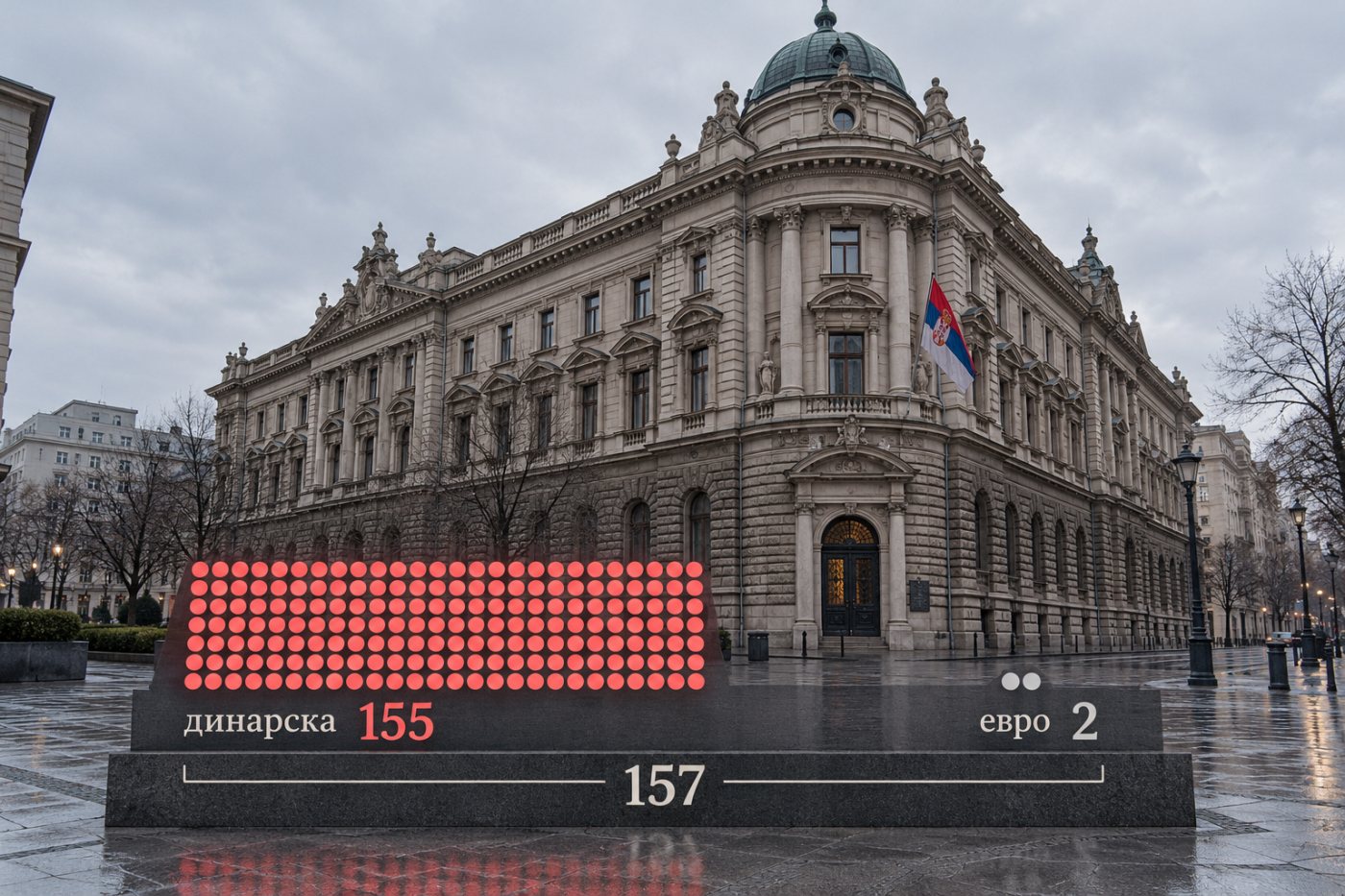 Историјска анализа Народне банке Србије бележи предност динарске штедње у 155 од 157 посматраних годишњих периода.