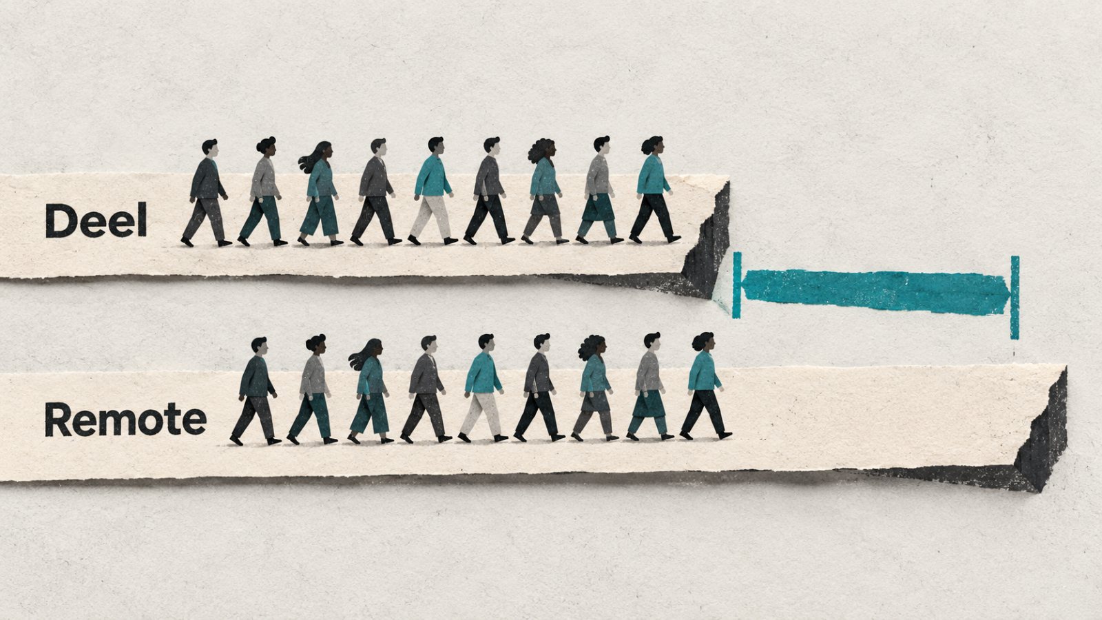 Deel vs Remote: A 10-Person Team Creates a $12,000 Annual Gap