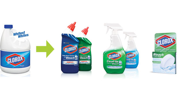 Why is Brand Extension a Popular Marketing Strategy?