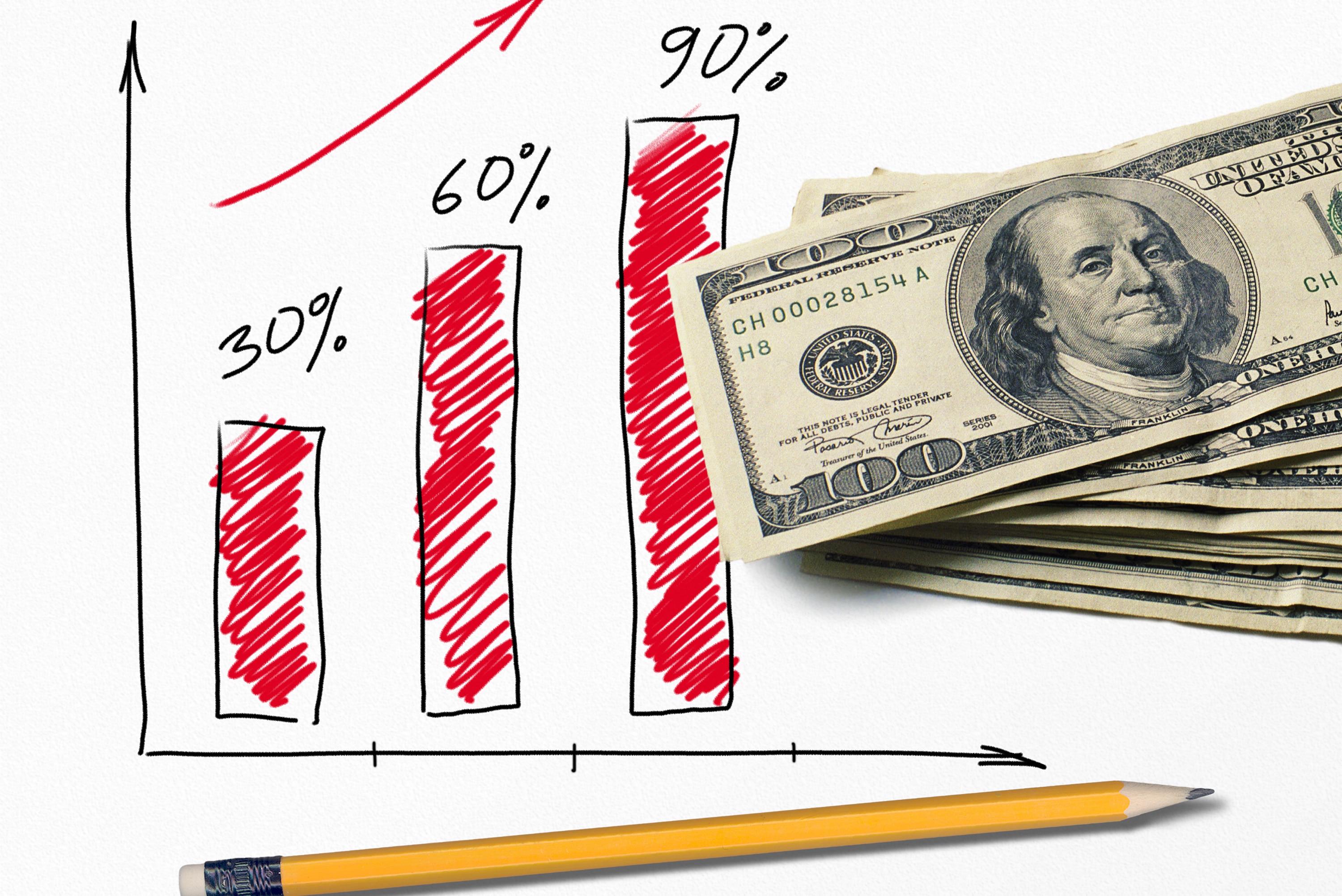 The Science and Use of Price Markups in Retail