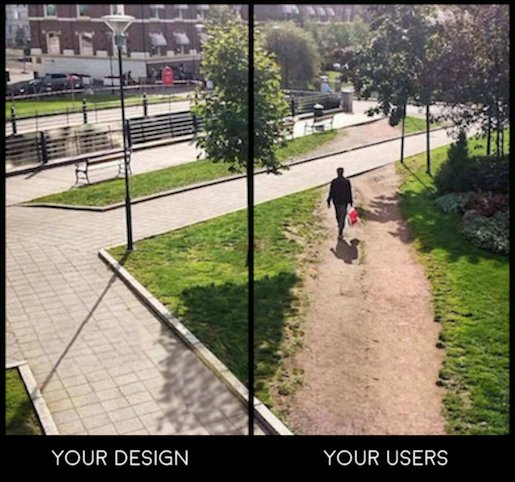 Cамые популярные профессии в интернете в 2025 году.