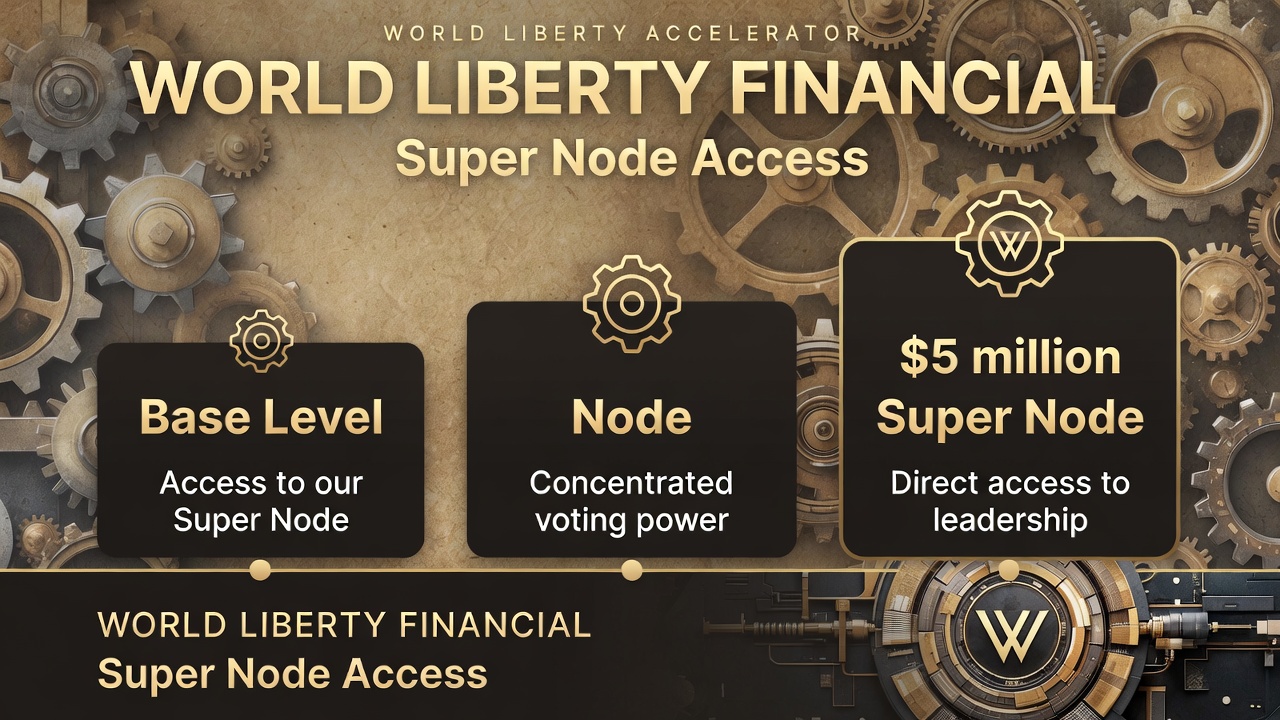 Pay-to-Play or Protocol Growth? World Liberty Financial Unveils "Super Node" Access