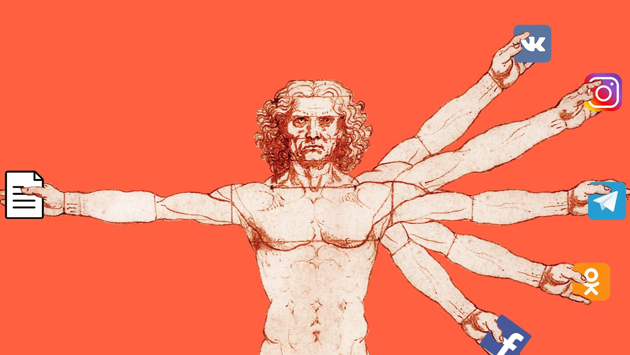 Как настроить кросспостинг в соцсети: Инстаграм, ВКонтакте, Facebook