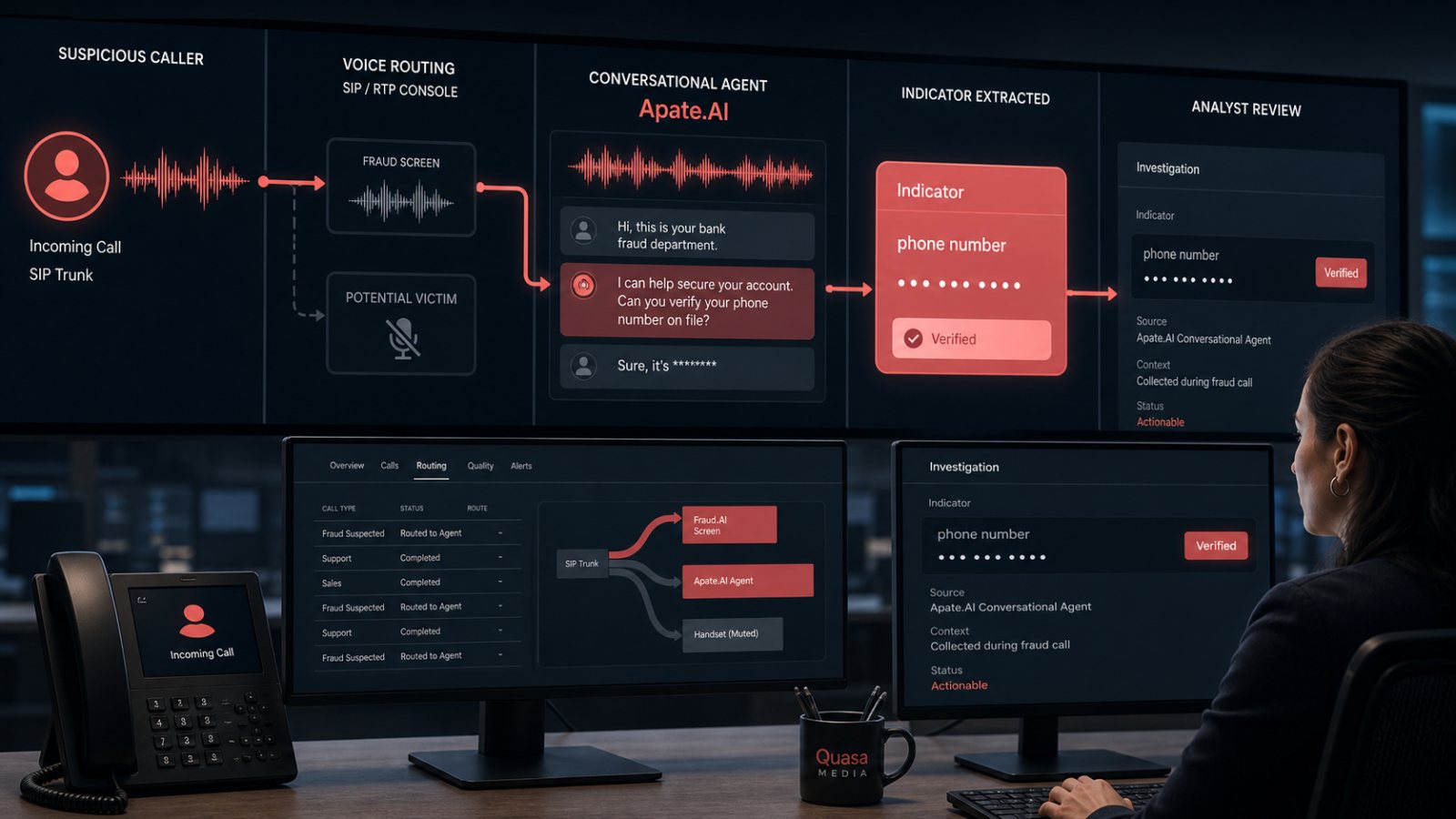 Apate.AI کو 11.4 ملین آسٹریلوی ڈالر—scammers اب AI سے بات کریں گے