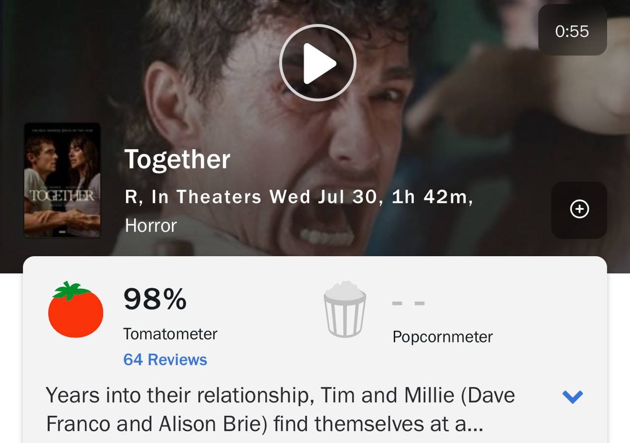 "Together" Emerges as a Body Horror Masterpiece, Earning 98% on Rotten Tomatoes