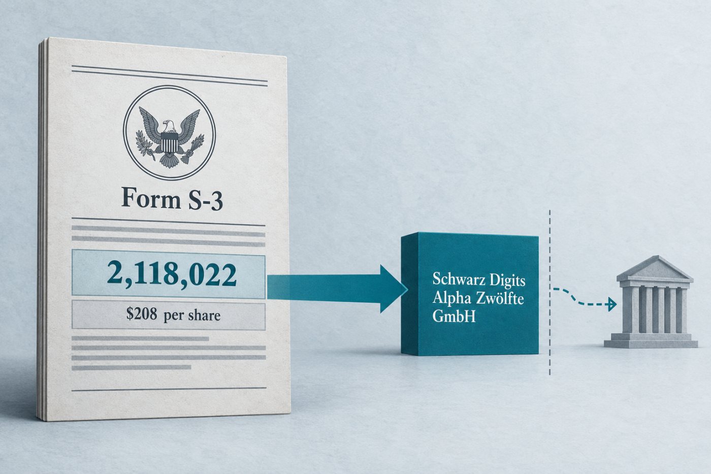תשקיף CrowdStrike מציג הקצאה של 2,118,022 מניות ורישום נפרד שלהן למכירה חוזרת בידי חברה של Schwarz Digits.