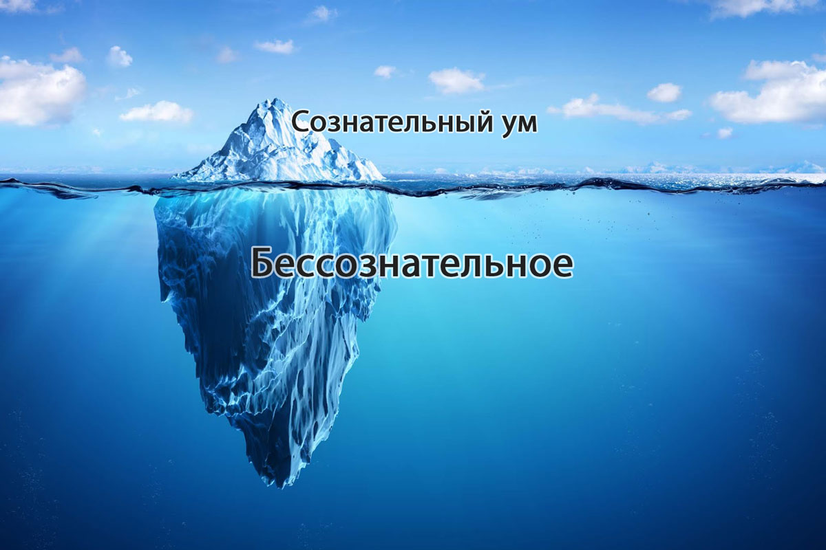 Что такое бессознательное?