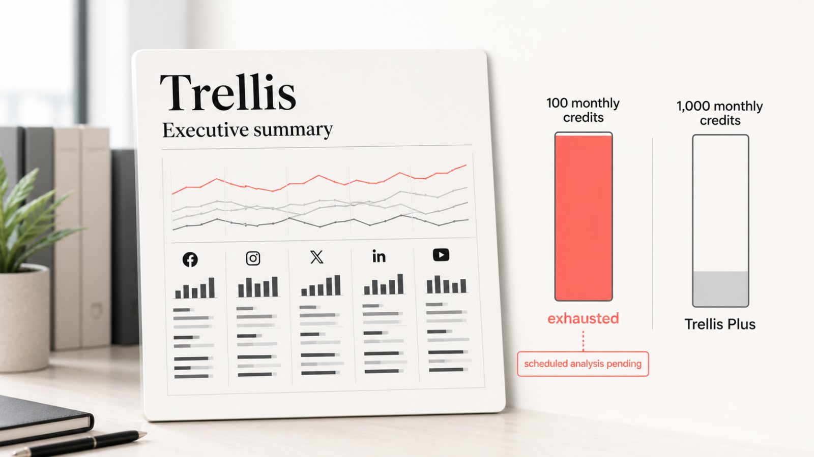Sprout Says Trellis Cuts Reports to Minutes—but Free Use Stops at 100 Credits