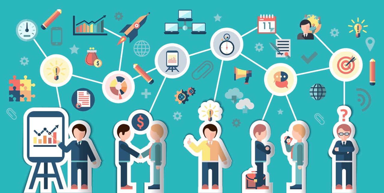 Социальное познание – что это?