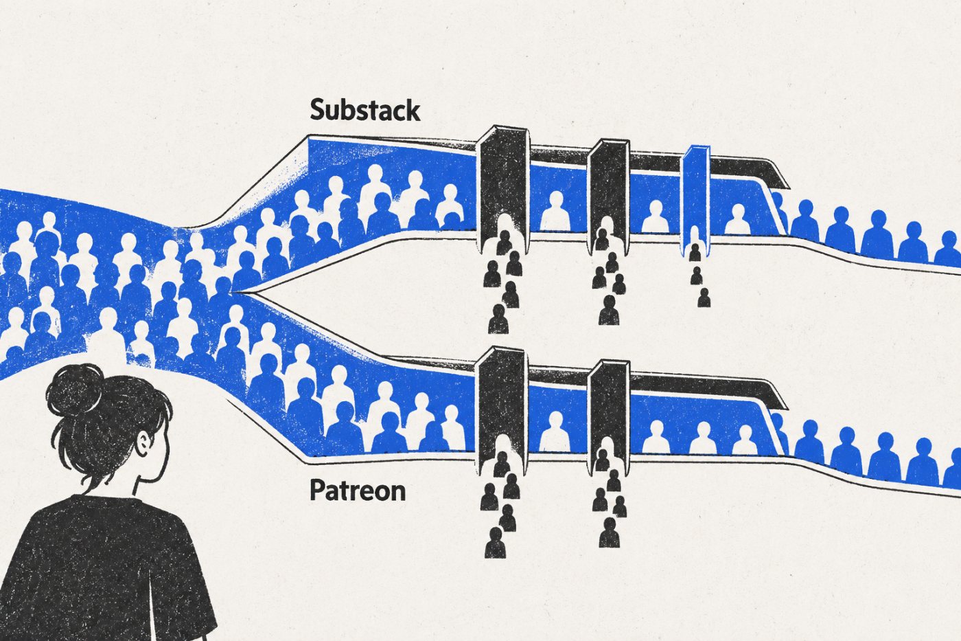 월 5달러 유료 회원 100명 사례에서 Substack과 Patreon의 플랫폼·결제 비용을 나눈 비교