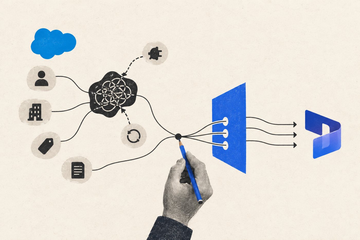 A complex Salesforce customization is separated for redesign while compatible CRM entities continue toward Dynamics 365.