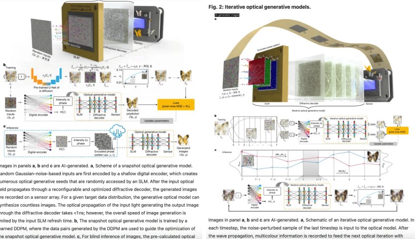 When Images Are Born from Light Itself: UCLA’s All-Optical Generative AI