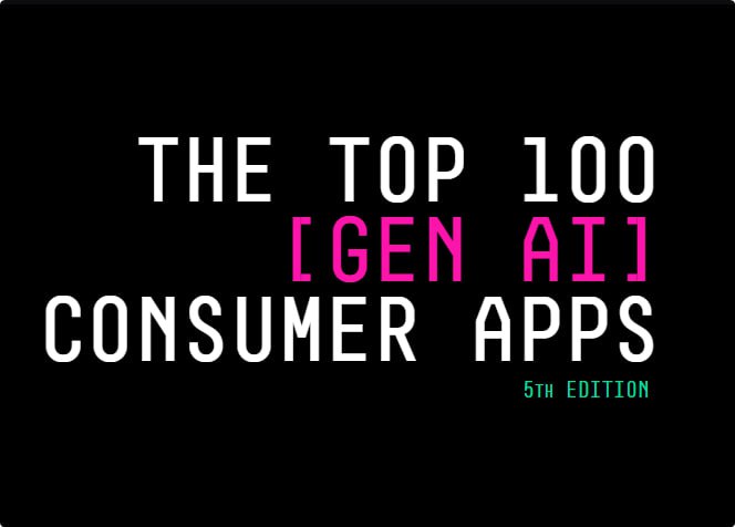 Andreessen Horowitz Releases Fifth Top 100 AI Apps Ranking