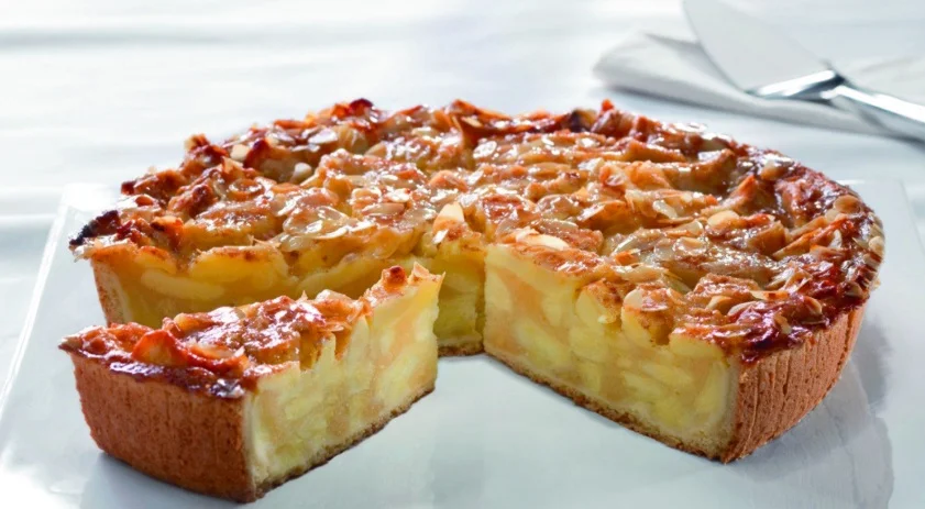 Что такое аллокация: виды и особенности при инвестировании