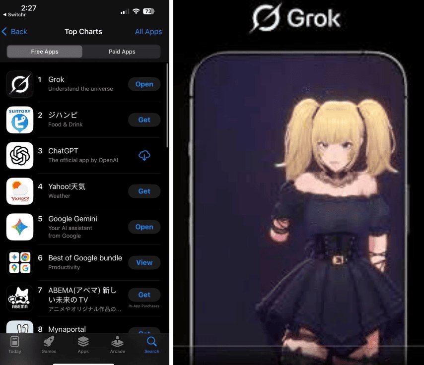 Grok Anime-Waifu: The Next Ghibli-Level Hype?