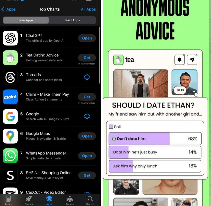Tea Dating Advice Climbs to Second Place in U.S. App Store, Sparking Controversy