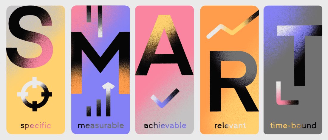 Как ставить цели по SMART