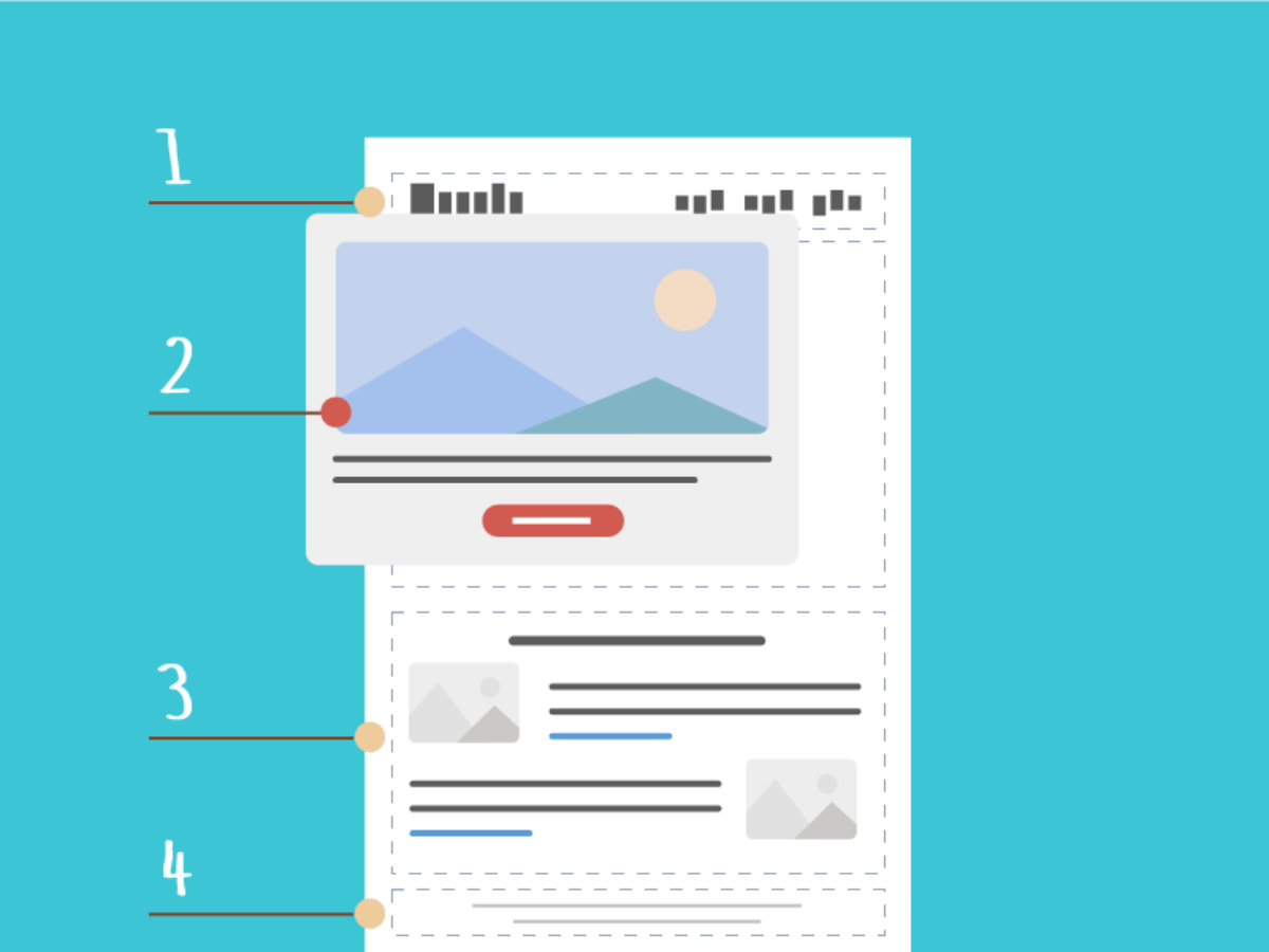 Структура лендинга: примеры + секреты