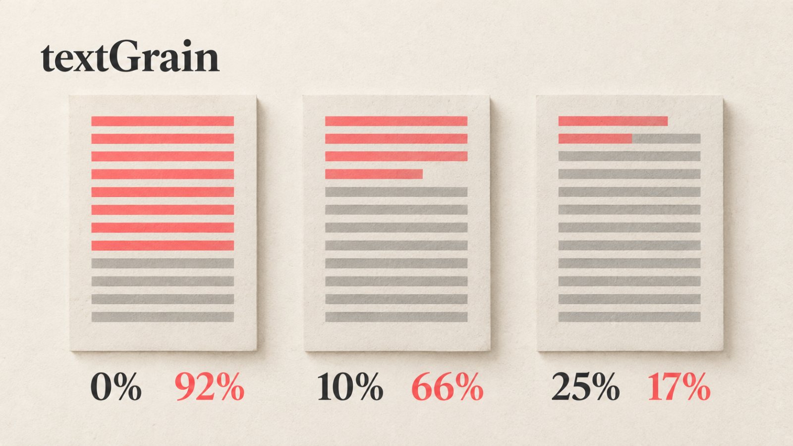 Vízjelet kap a ChatGPT szövege az EU-ban – 25% átírás 17%-ra gyengíti