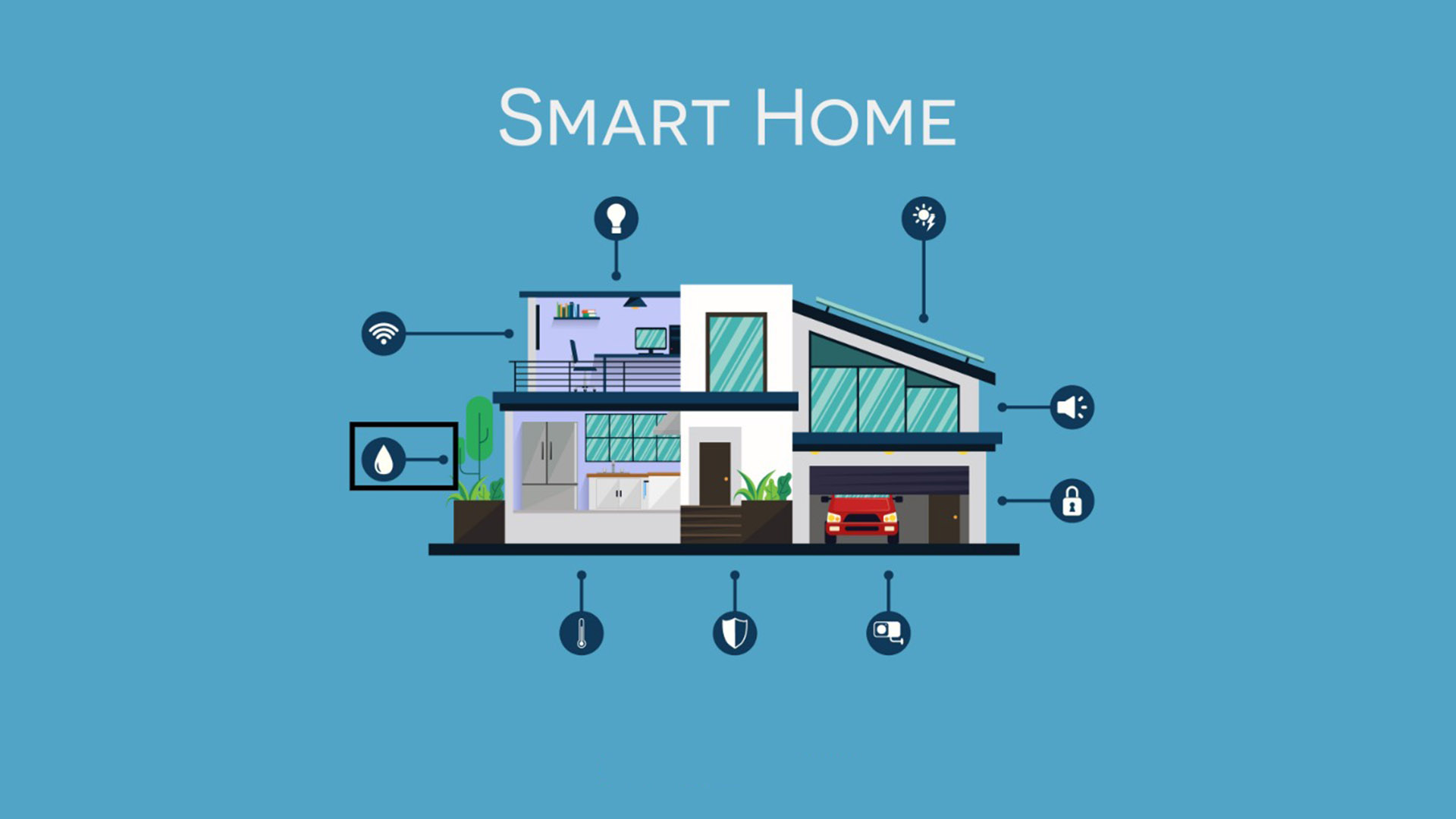 Smart Home Guide for Newbies