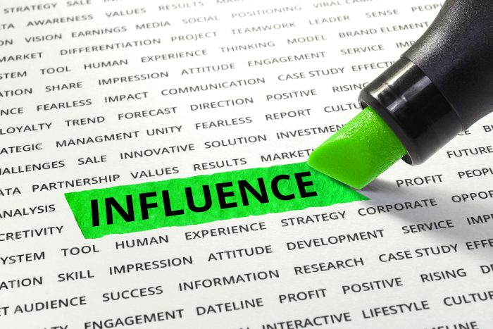 Influence Skills as The Elements of Power