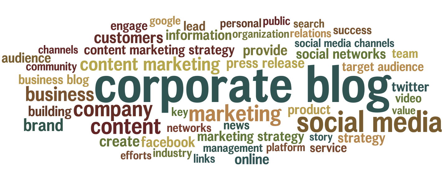 How a Corporate Blog Is an Essential Part of Your Website