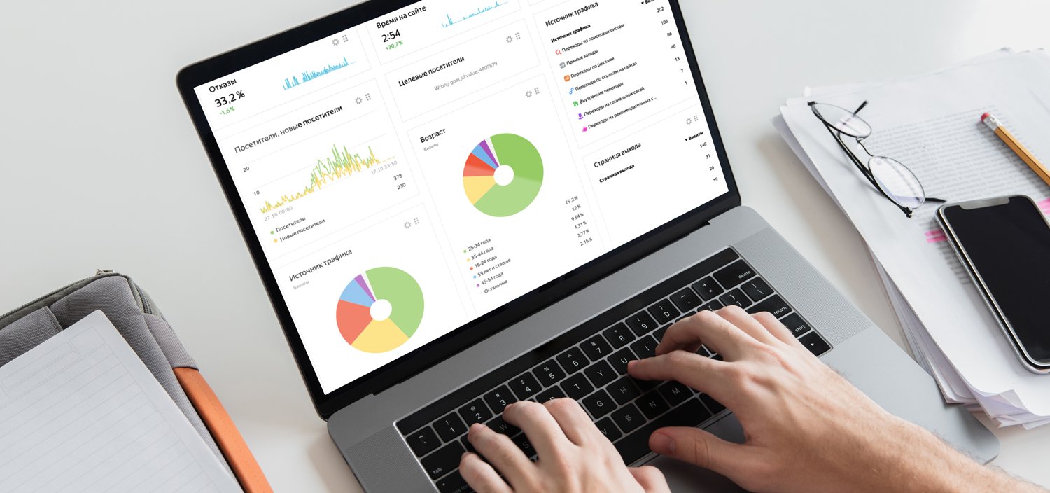 Альтернативы Яндекс.Метрике и Google Analytics