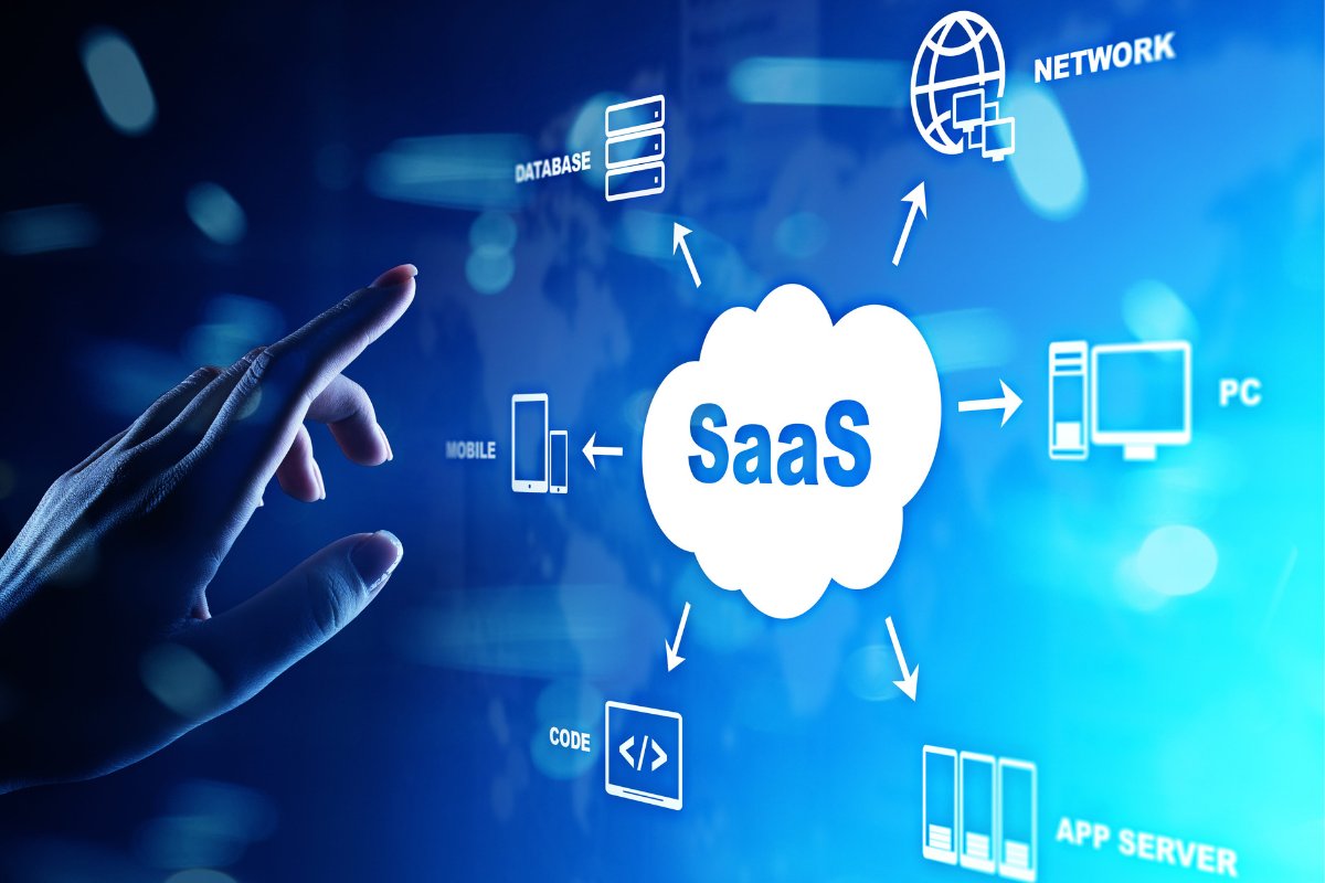 Best 5 SaaS Product Development Ideas for Startups