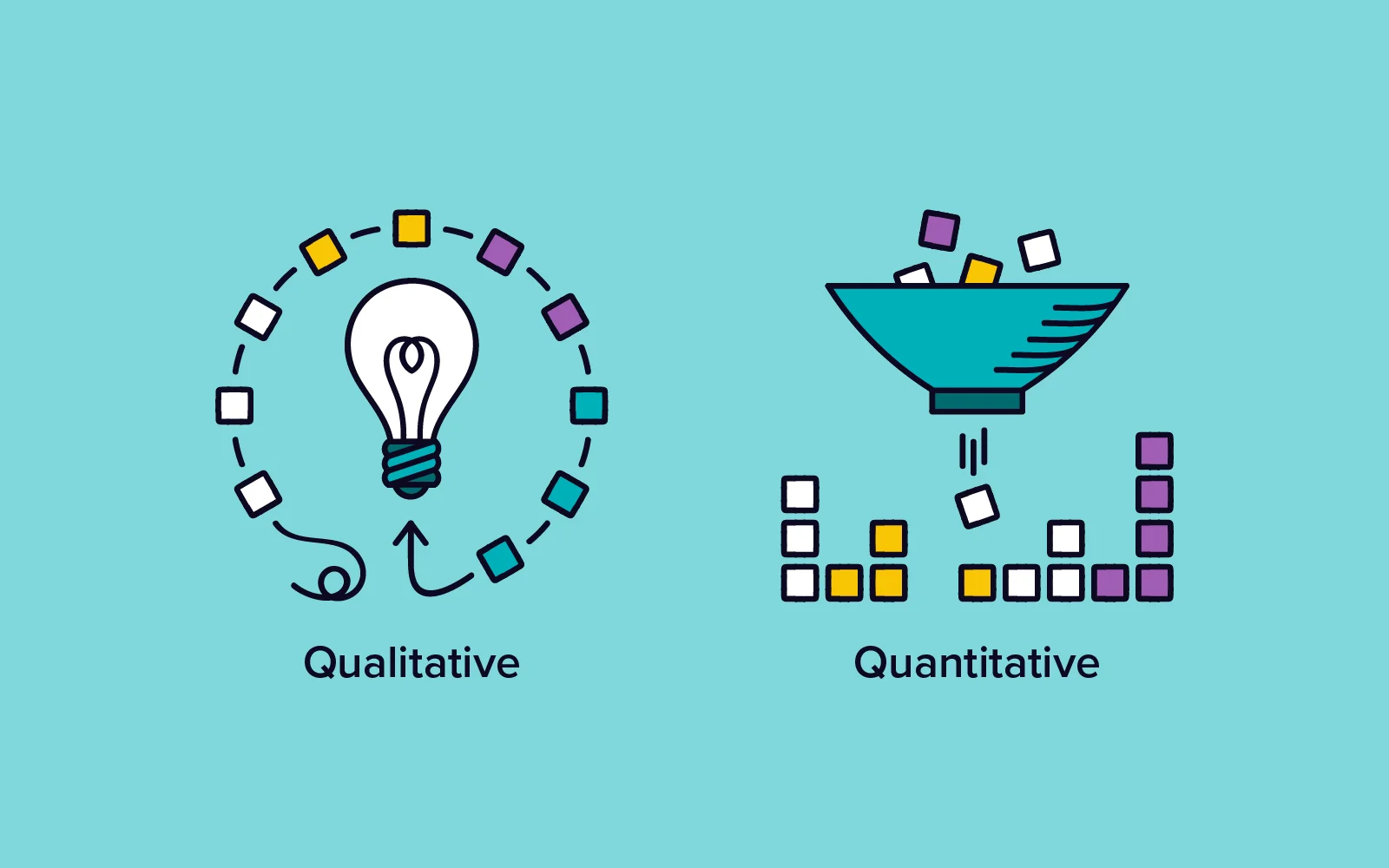 Qualitative vs Quantitative Research – What’s The Difference?