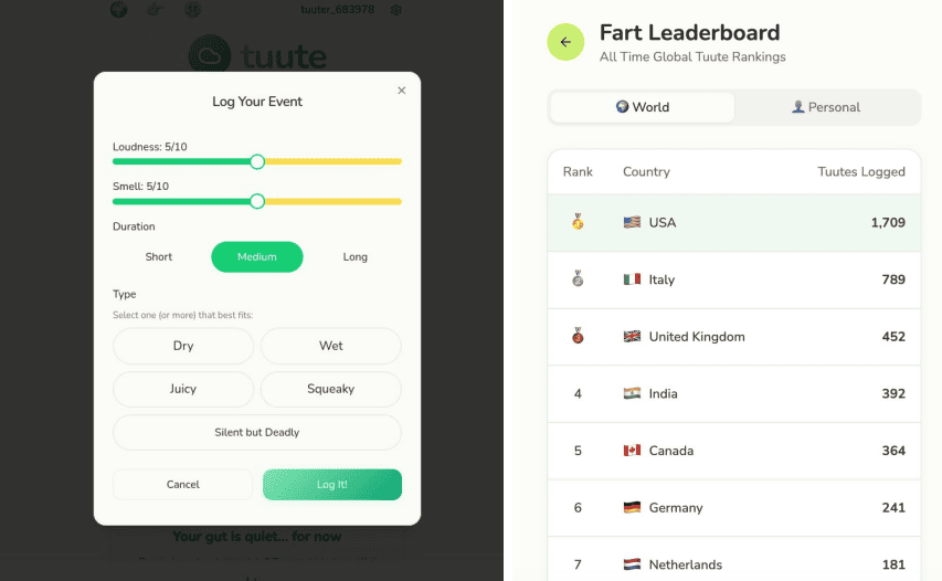 The Startup We Deserve: How Tuute Turned Fart Logging into a Global Phenomenon