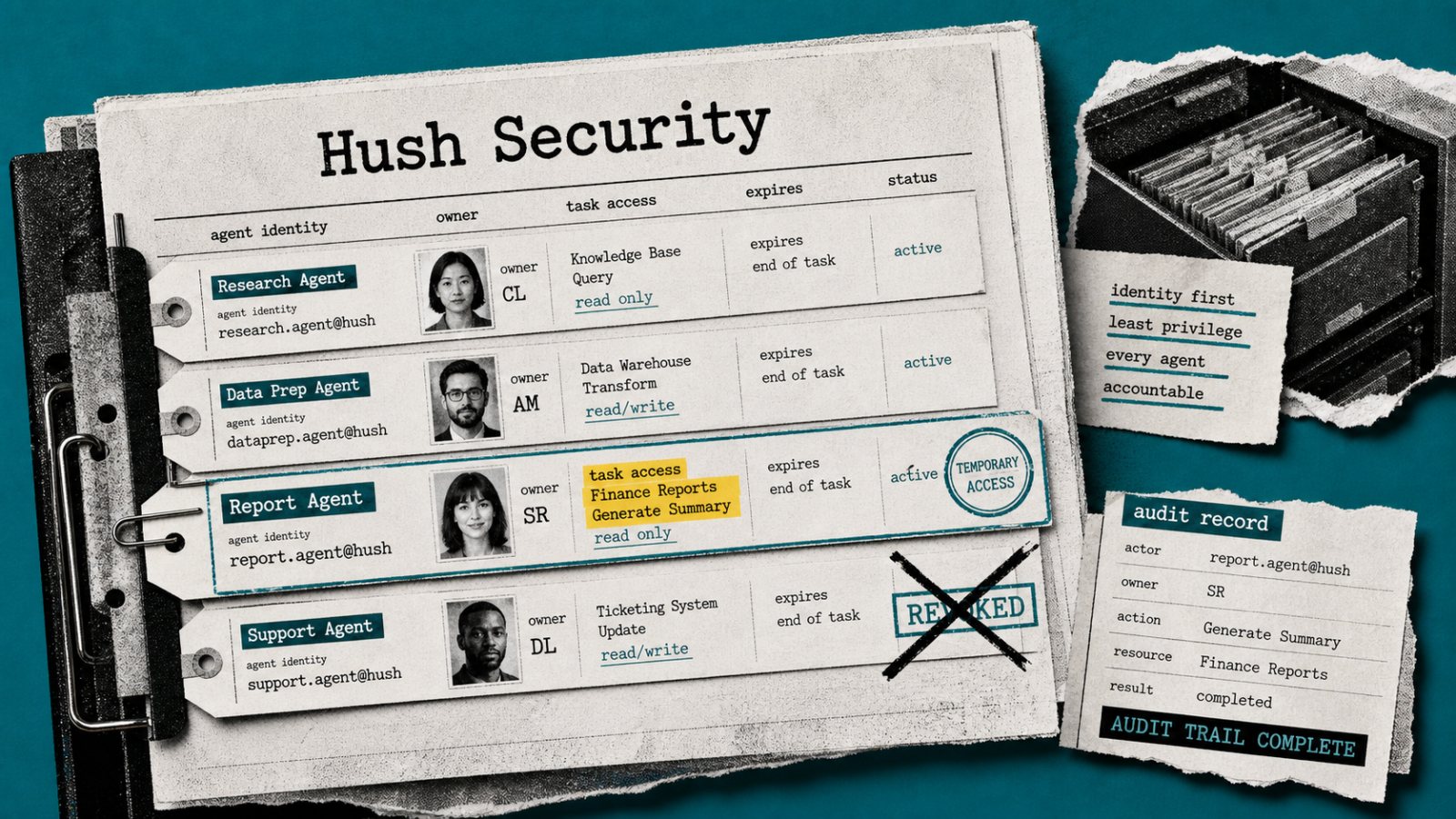 Hush Security Raises $30M to Give Every Enterprise AI Agent an Identity