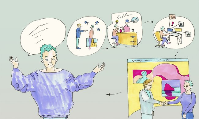 Сторителлинг в соцсетях: форматы, правила, ошибки