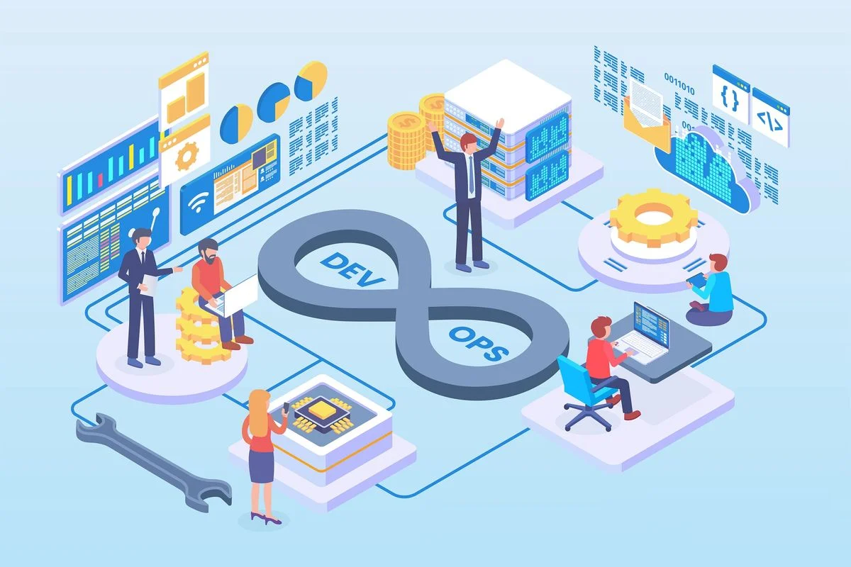 Кто такой инженер DevOps: Краткое руководство для начинающих 2023