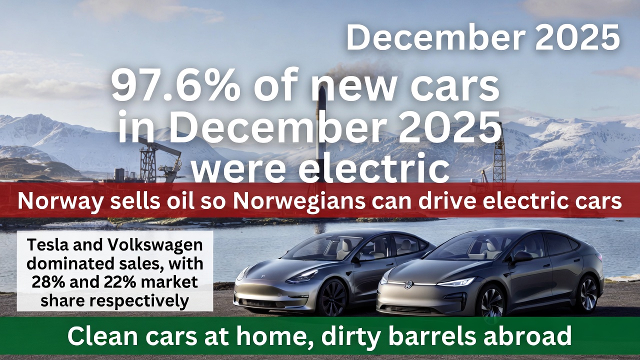 Norway's Electric Triumph: 96% of New Cars in 2025 Were EVs Amid Oil-Fueled Irony