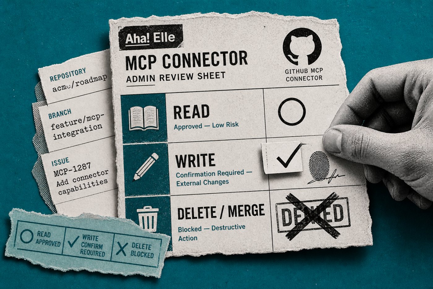 Elle connector-এর read-only, confirmation-নির্ভর write এবং বন্ধ delete action আলাদা করা হয়েছে।