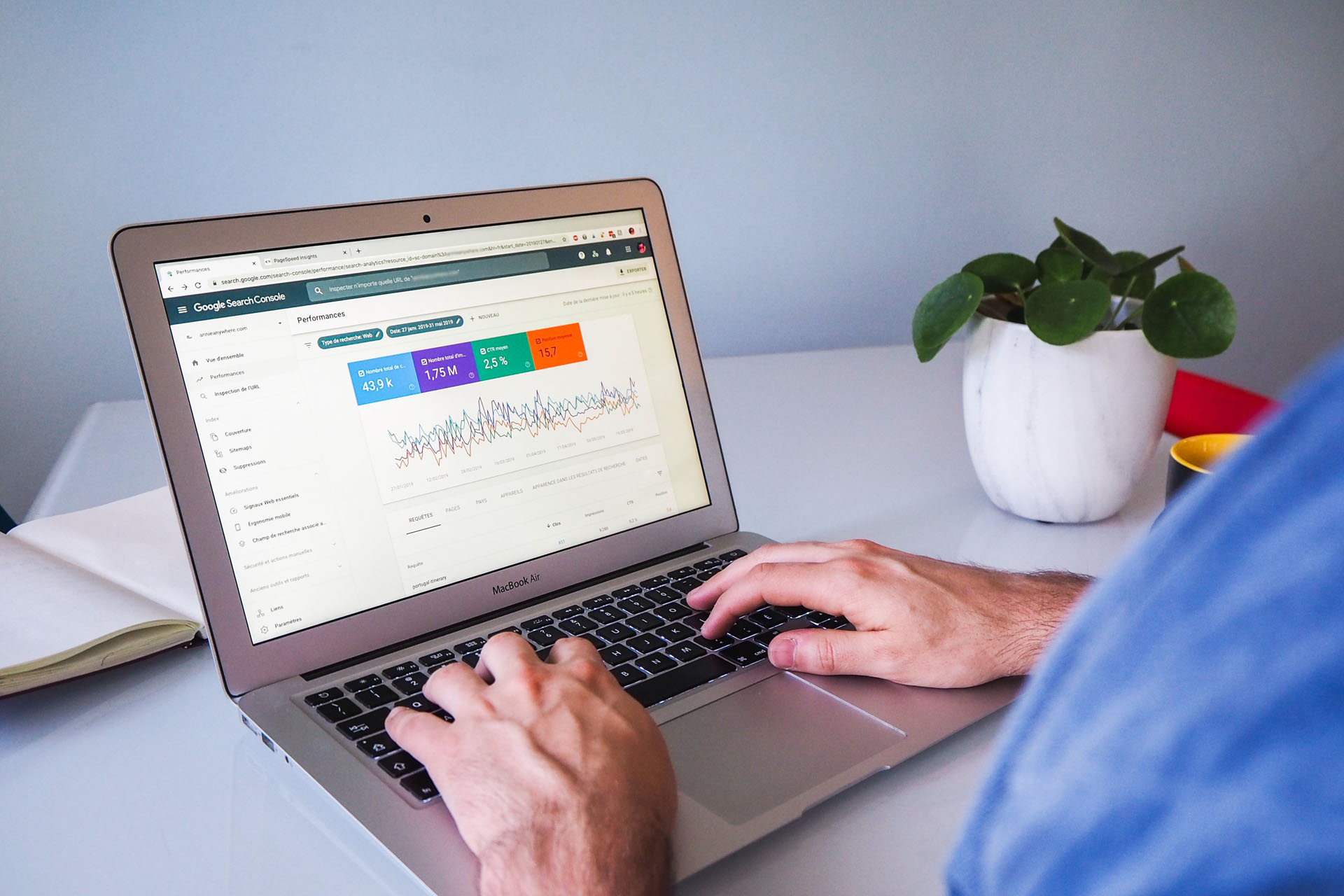Top 6 Website Tools for Your Business