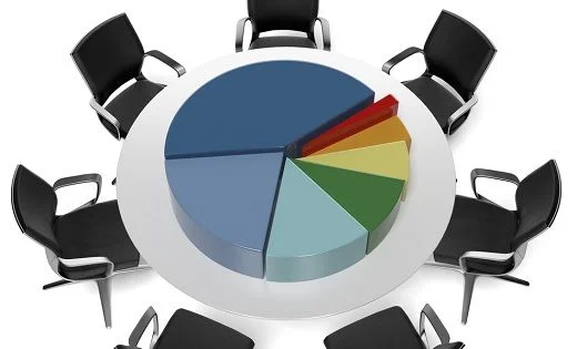 Миноритарий (миноритарный акционер) – кто это такой, и почему каждый из нас может им стать