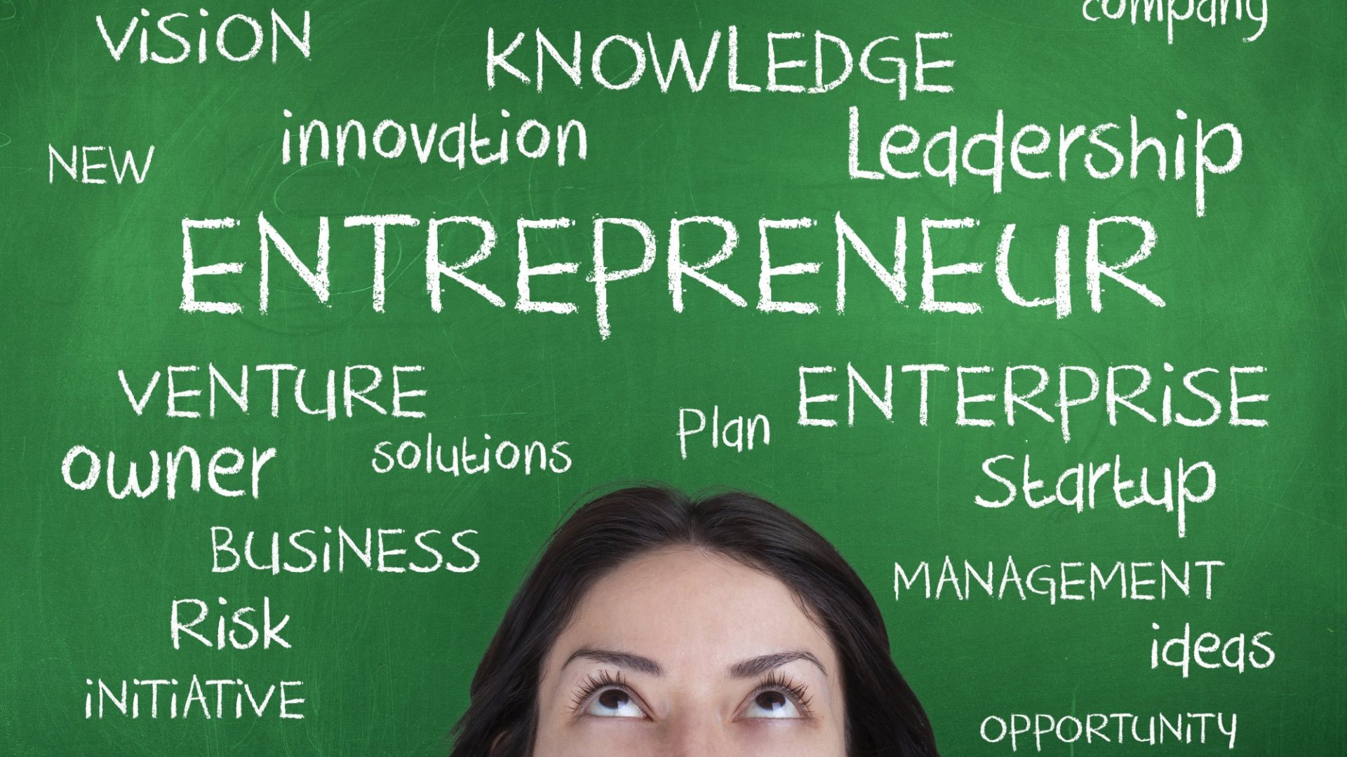 Are You an Entrepreneur?