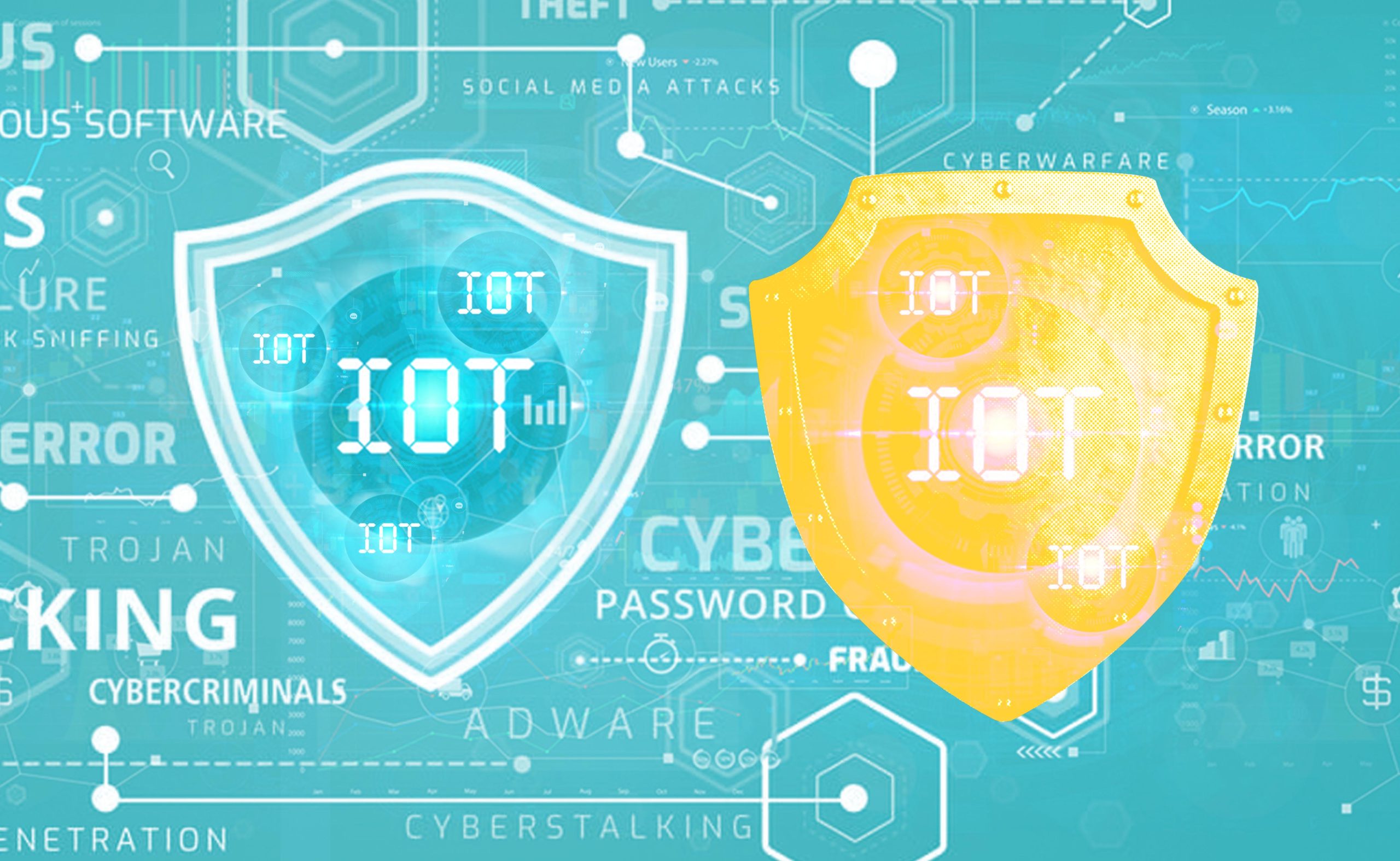 The IOT Assault Physical Security
