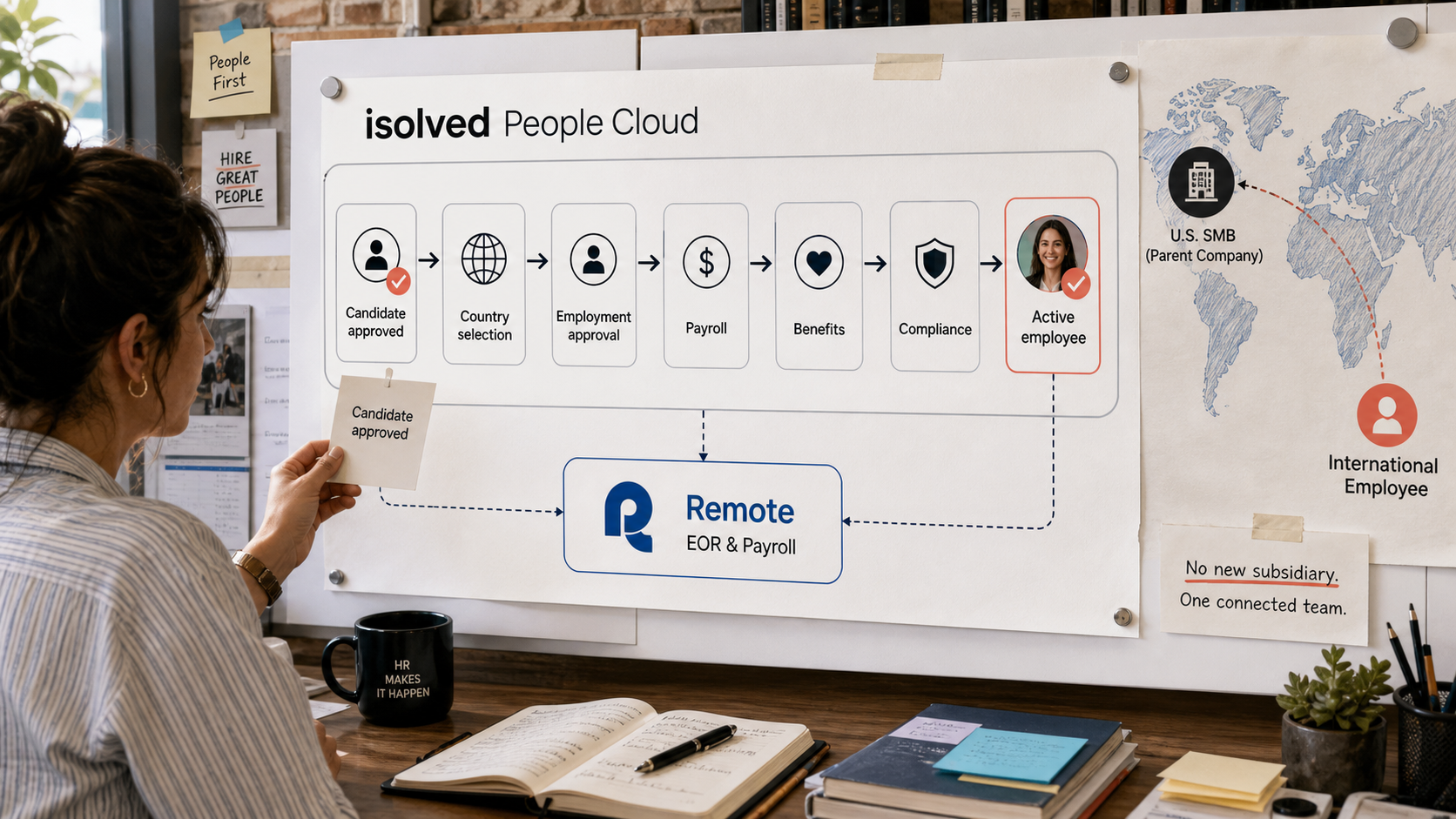 isolved–Remote Integration: What Global Hiring Means for U.S. SMBs
