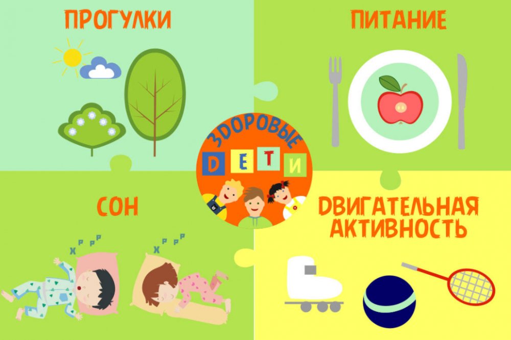 Зачем нужен режим дня и как его составить для взрослого и ребенка