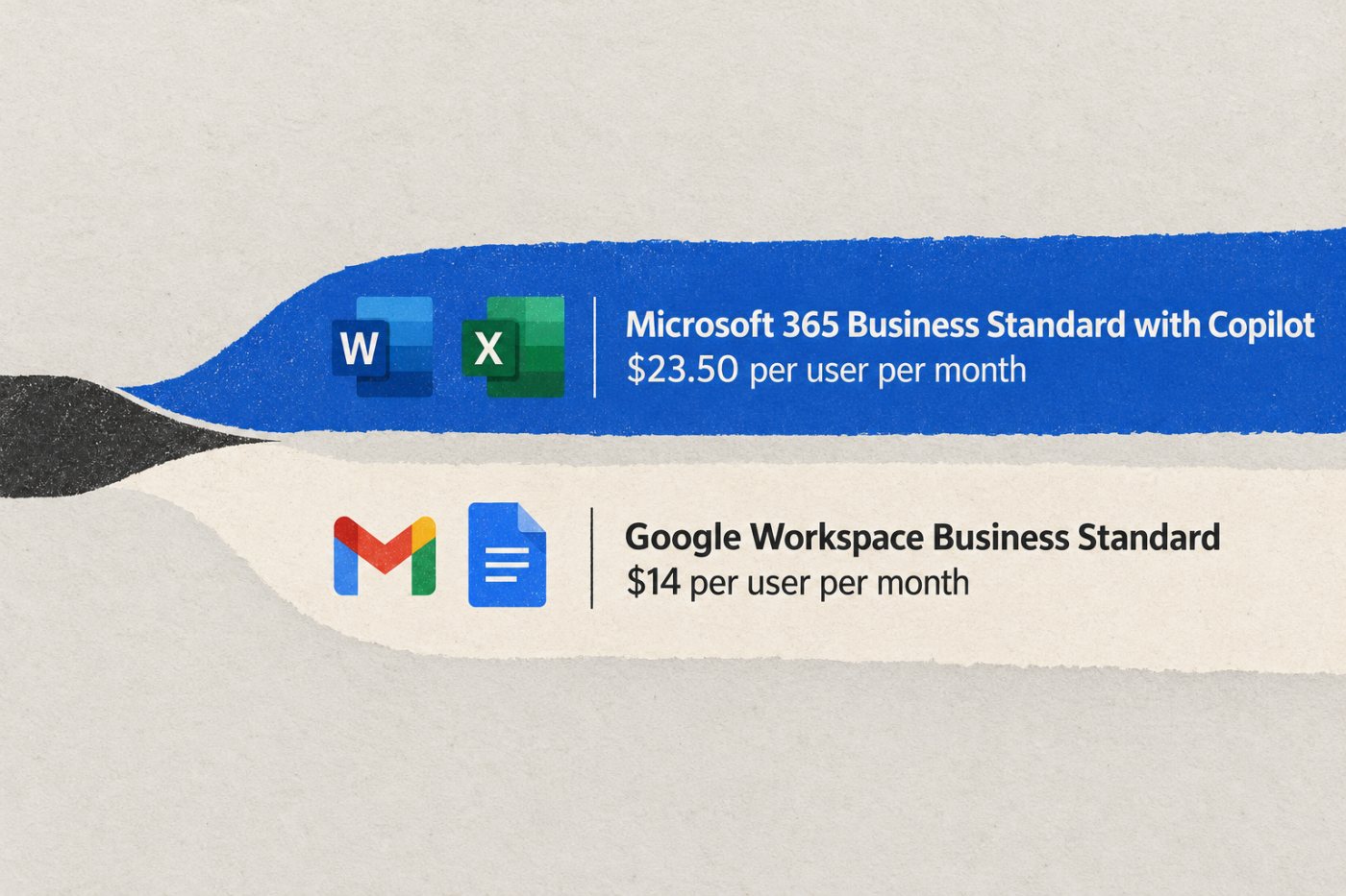 مقارنة سعر حزمتَي Microsoft 365 مع Copilot وGoogle Workspace Standard مع الانتباه إلى اختلاف التطبيقات المضمنة.