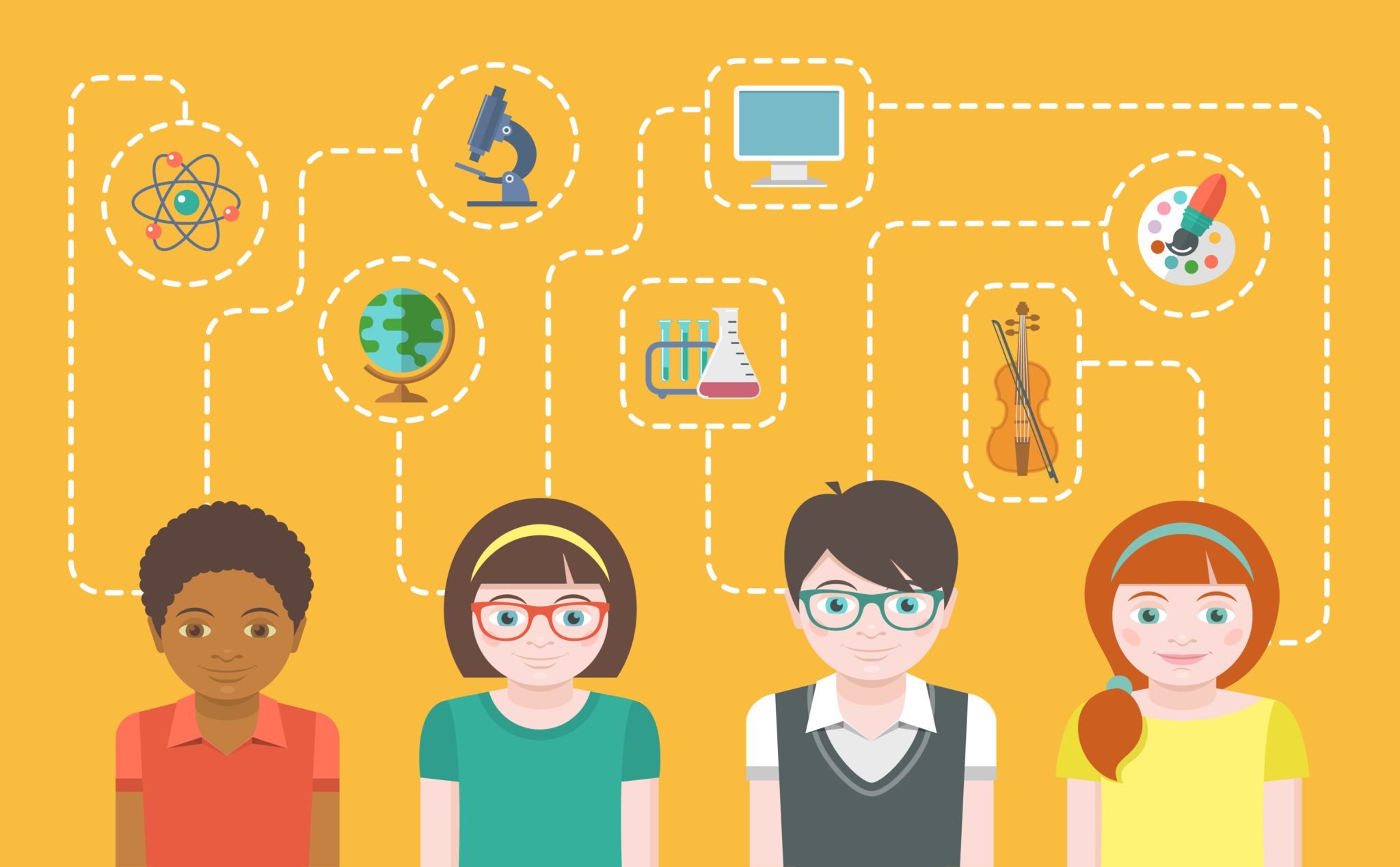 9 лучших онлайн-тестов на профориентацию