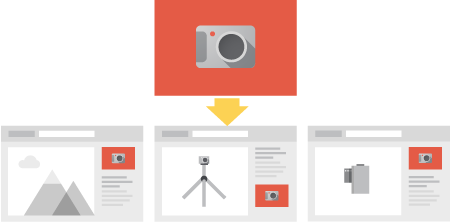 Как настроить особые аудитории по намерениям в КМС Google