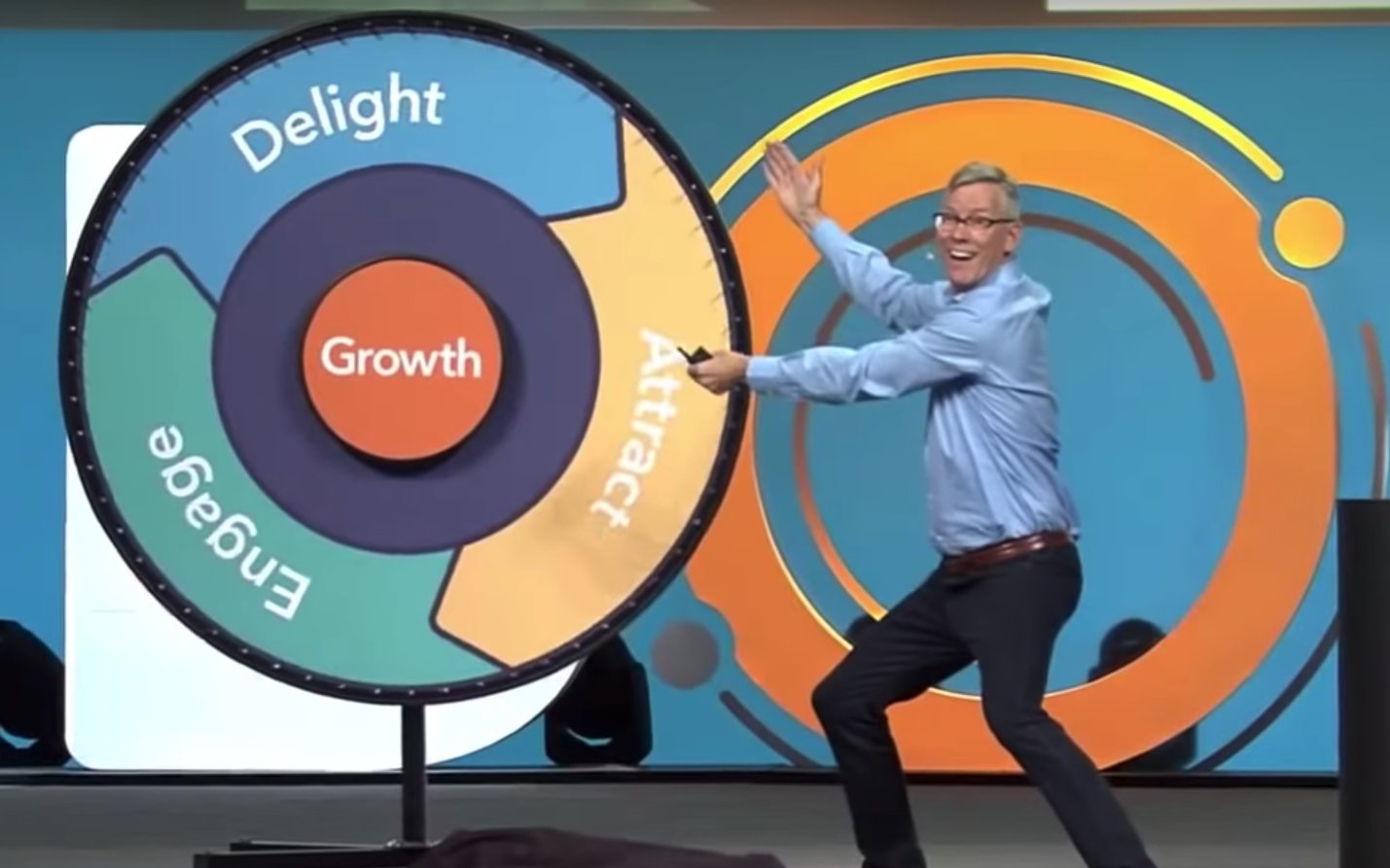 How You Can Apply Flywheel Thinking Model to Your Company’s Budget