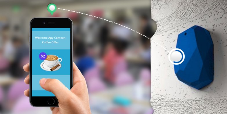 Beacons Technology: A Successful Marketing Strategy