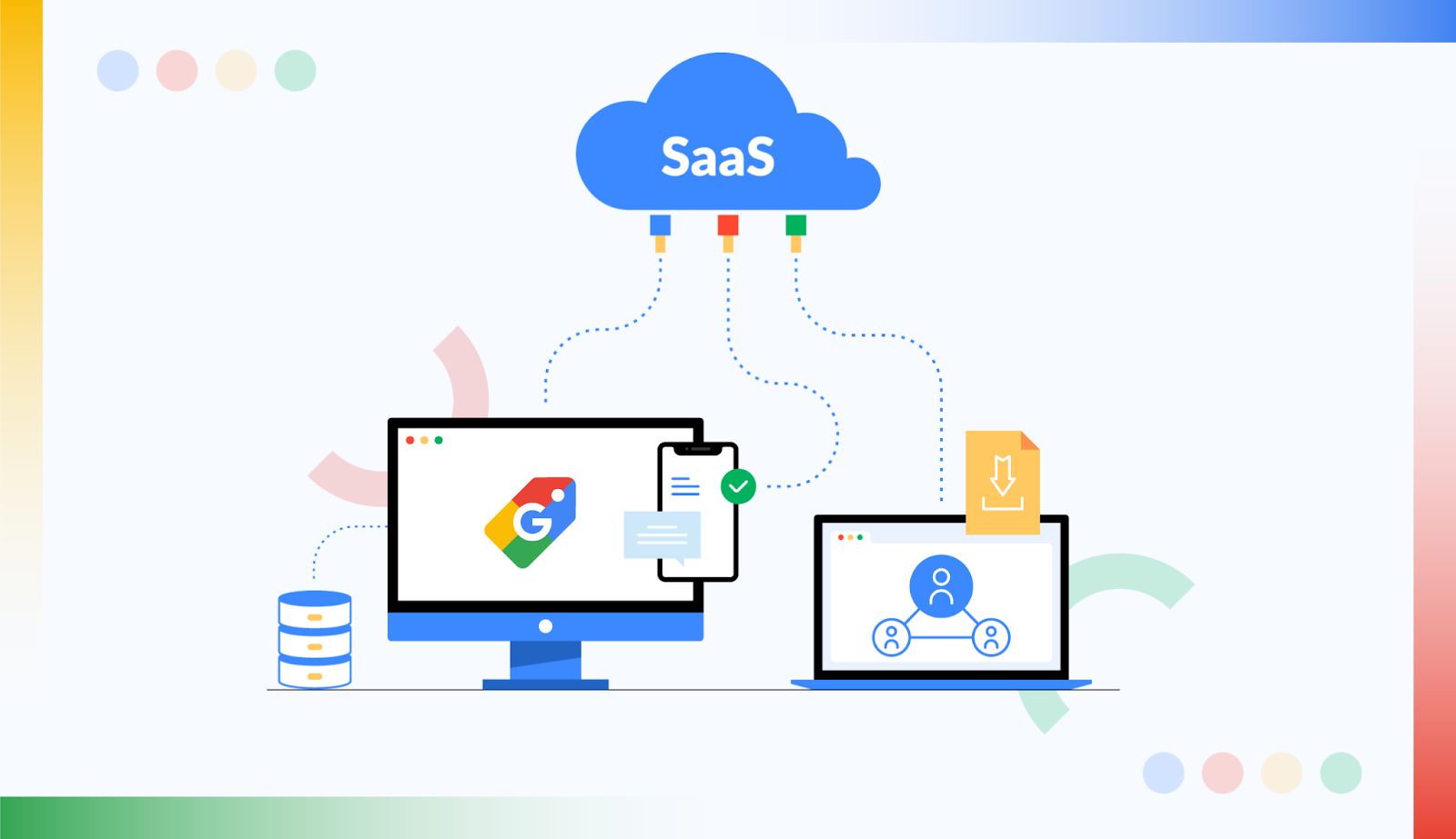 SaaS AdWords Campaign Management Best Practices