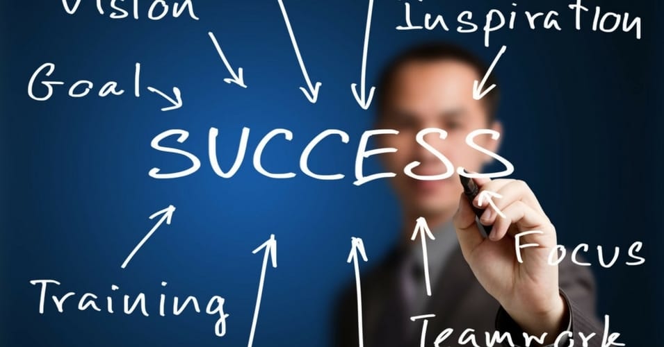 Top 5 Basic Principles of Successful Entrepreneurship