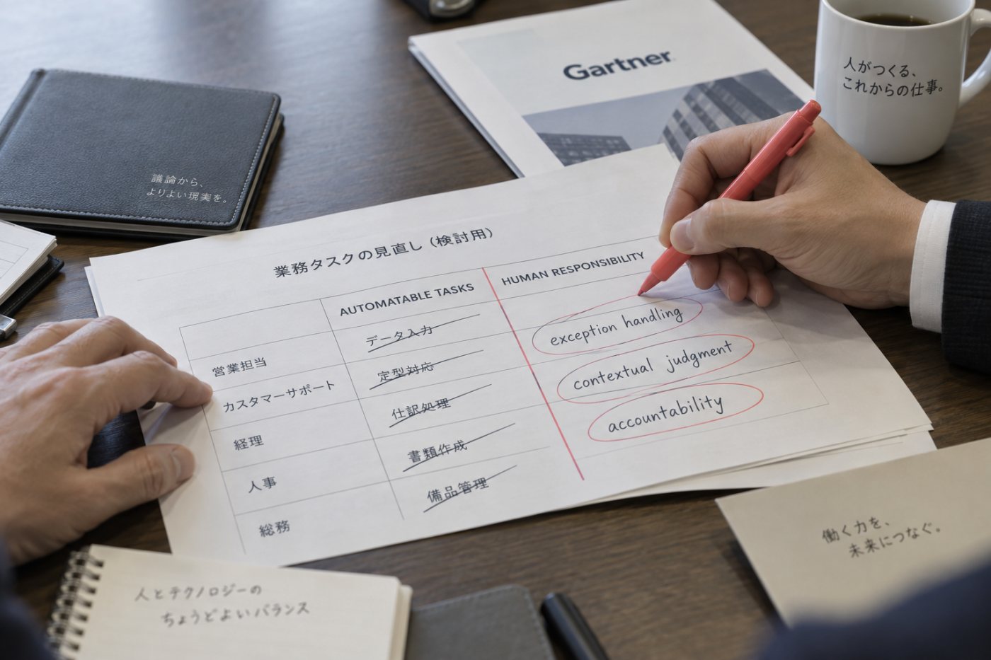 AIで代替できる作業と人間に残す判断を分ける人員計画